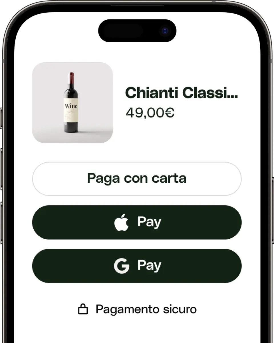 Pagamenti